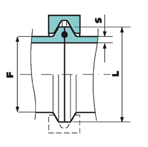 Alacer Mas, Tabla Equivalencia Normas Clamp