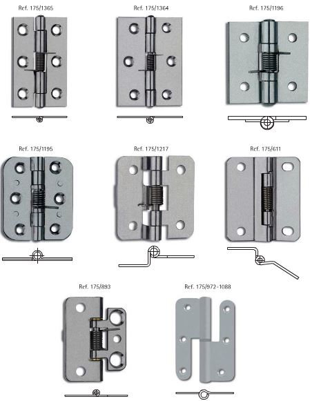 Alacer Mas, Hinges with stainless steel spring