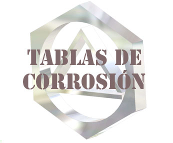 Alacer Mas, Corrosion tables