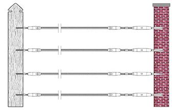 Alacer Mas, Kit for mounting wood or work straight